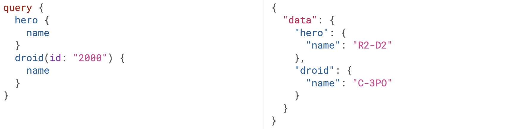 example of query and response